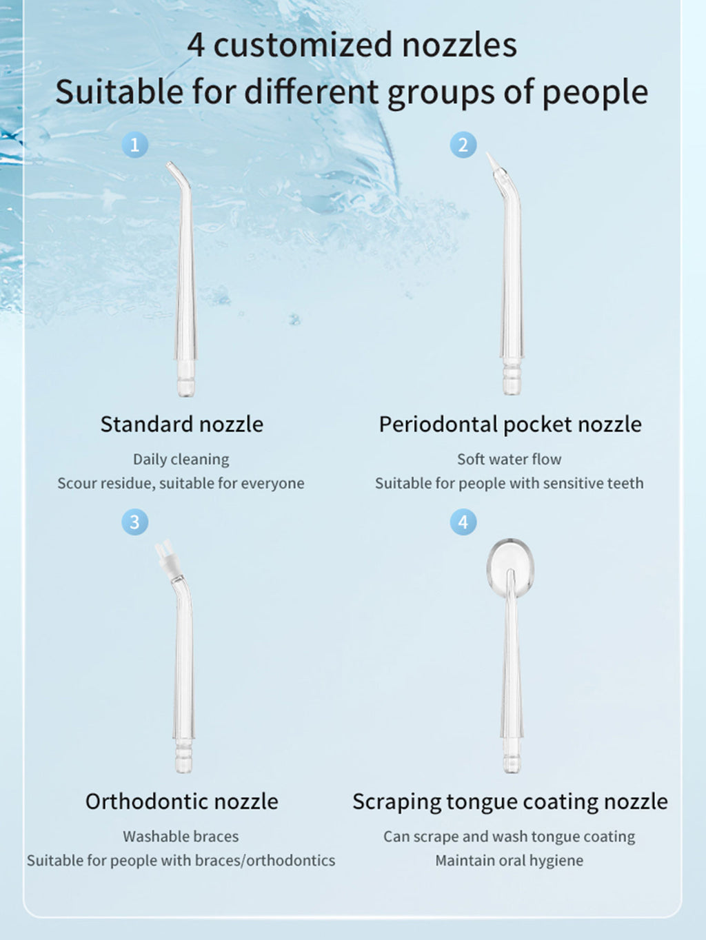 YUECUI-Water Flosser-A16