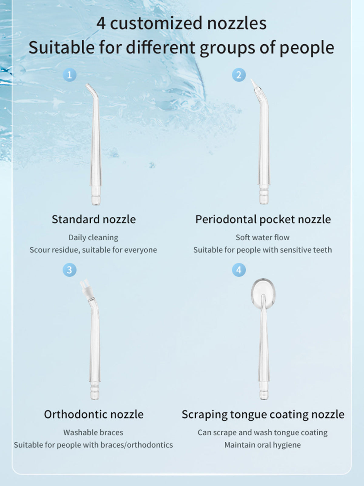YUECUI-Water Flosser-A16